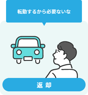 返却