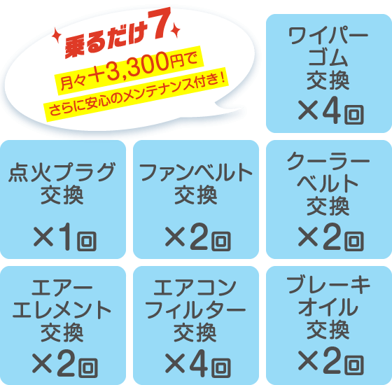 安心のメンテナンス1